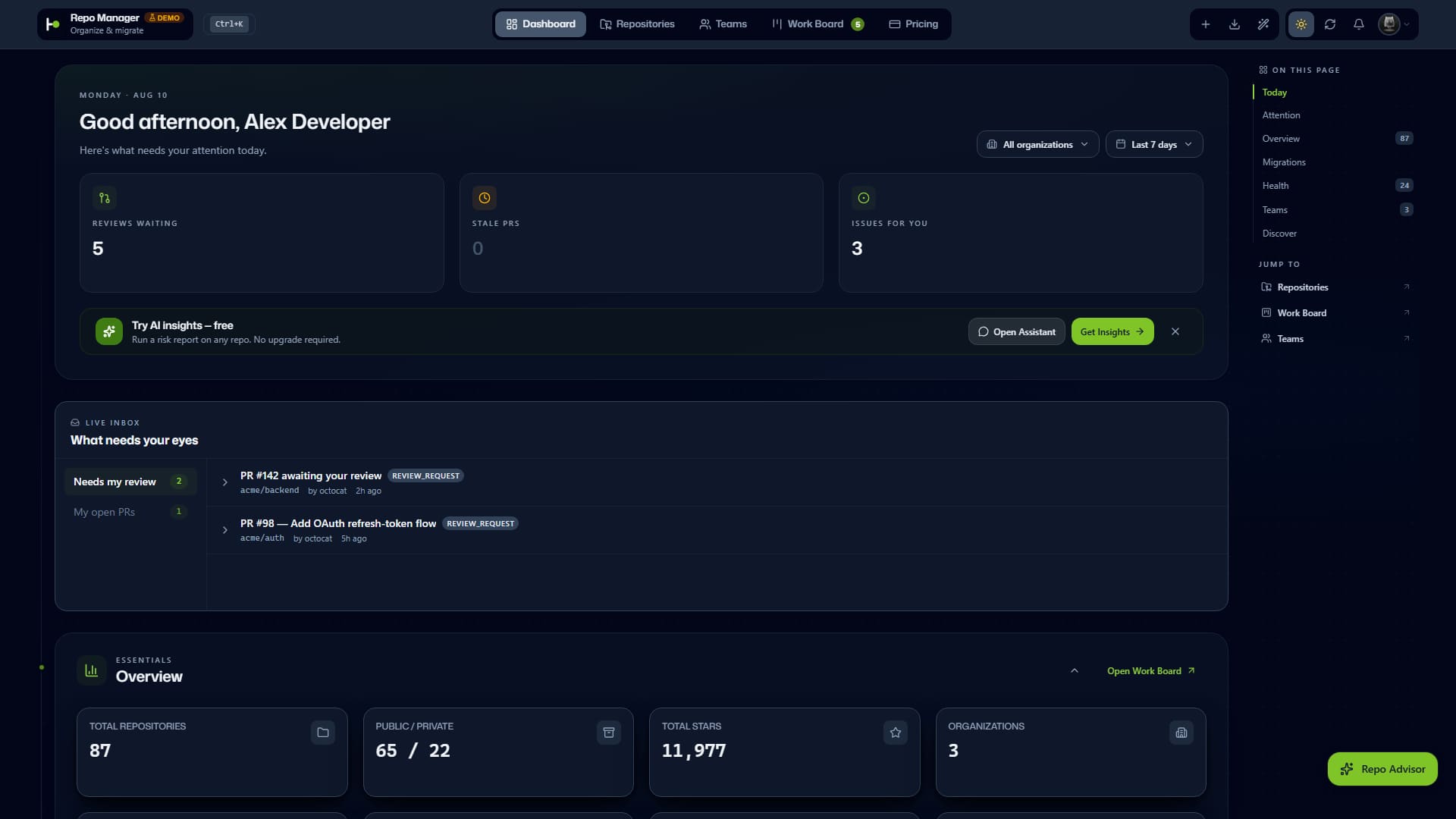 The dashboard: reviews waiting, stale pull requests, issues for you, and the live inbox.